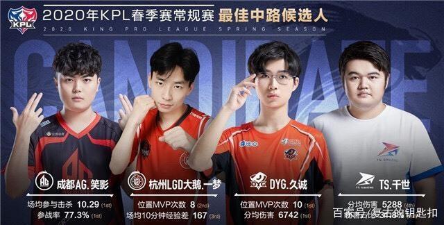斯皮思的参